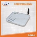 1 Port GSM voip gateway for call termination 1