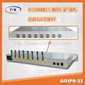 8 ports 32 sims gsm gateway VoIP Call Termination