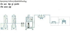 Drinking water machine 500L/h