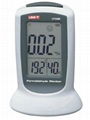 Home Use Formaldehyde Monitor 