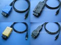 OBD2 to USB diagnostic Cable for obd