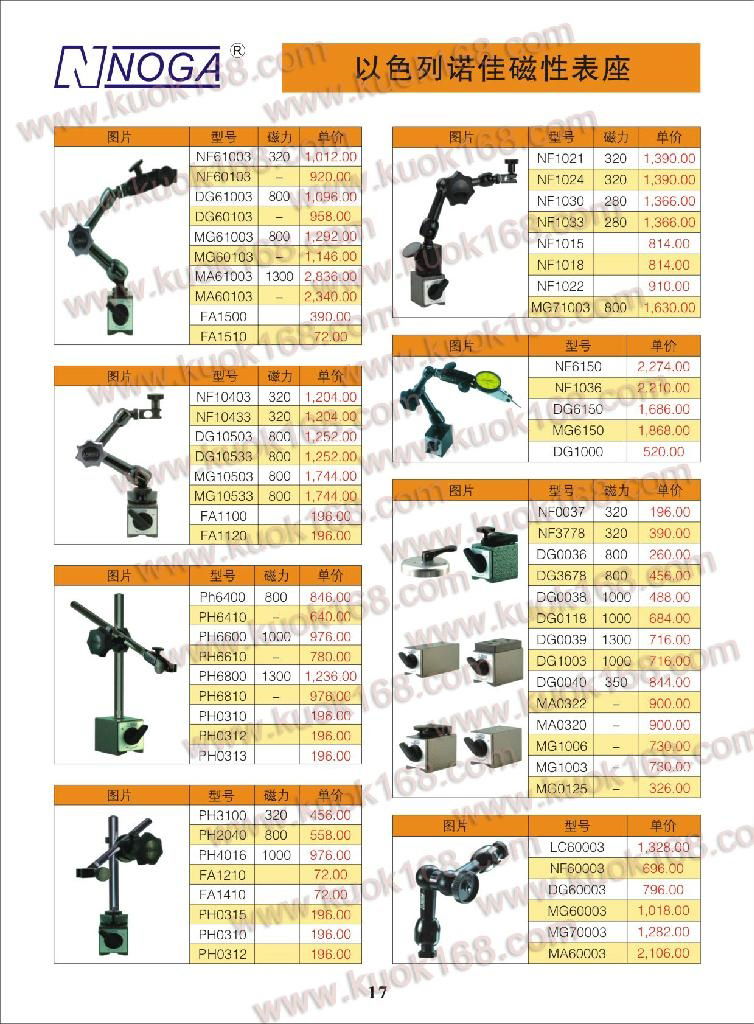 NF1030以色列NOGA諾佳磁性萬向表座 3