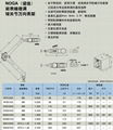 MA61003以色列NOGA诺佳万向磁力表座 2