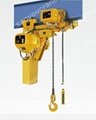 HHSY type electric chain hoist