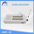 New Goip 32 Gsm gatewy for call