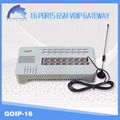 16 - Sim card Gsm voip gateway 1