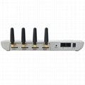 4 port goip gsm gateway for Free shipping worldwide! 4