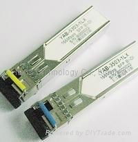 Optical Transceiver SFP Bi-di seires 155Mbps~2.5Gbps   