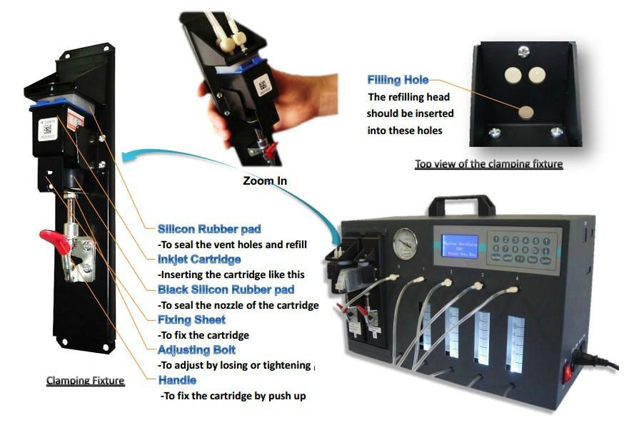 Mini Portable Inkjet Cartridge Refilling Machine (PVR-03) 2