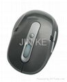 2.4G wireless mouse