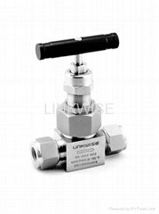 20C series needle valve 