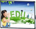 Dual-user Electromagnetic Interactive Whiteboard 1