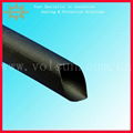 PE Heat Shrink Tube` 3