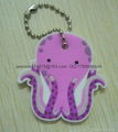 Animal Key Cap 1