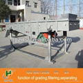 Hengyu 1030 type linear vibrating screen for san 1