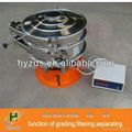 High Efficiency Ultrasound Vibrating Screen for Metal Powder  2