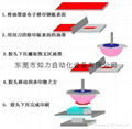 知力單色油墨電動移印機 3