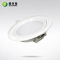 8’’ 8 inches roundLED panel light 8