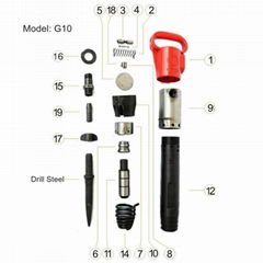 pneumatic air hammer