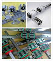LSK Linear Guide GL 25CA linear guide rail in mechanical 3
