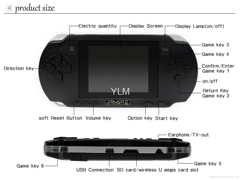 Stable supply 32bit game player with GBA SEGA 16bit  8bit games  4