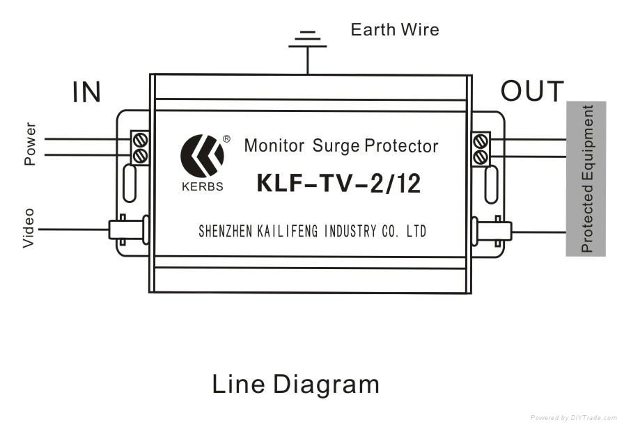 12V 2-in-1 cctv surge protective device protect power and video wire 3