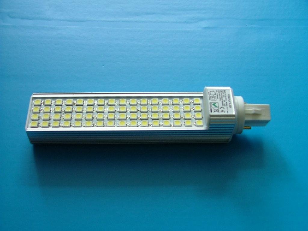 LED PLC G24