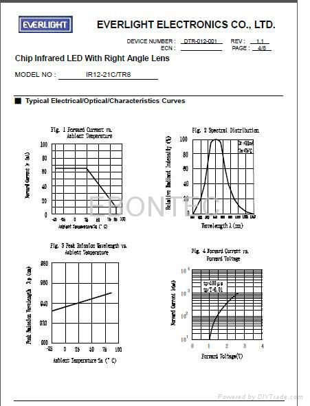 Infrared transmitting tube 4