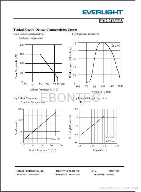 EverLight  infrared receiving diode 4