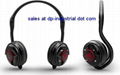 Bluetooth Stereo Headset with Back-Hang