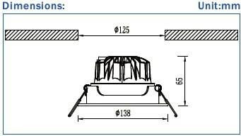 LED CEILING LIGHT C series