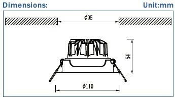 LED CEILING LIGHT C series 3