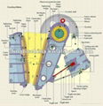 Dingbo Jaw Crusher PE600X900 ( ISO9001:2008 Certificate) 3
