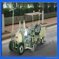 Traffic Line Marking Machinery