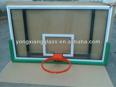 basketball backboard