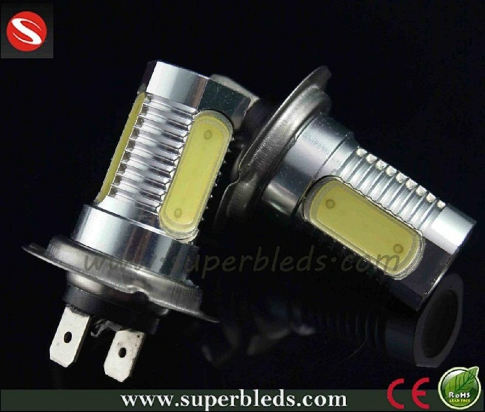 Universal high power H4 socket led car fog light SPBH416W