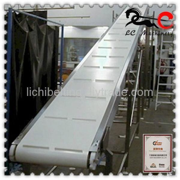 pvc pu conveyor belt 5