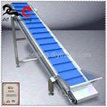 belt conveyor belt of pvc pu