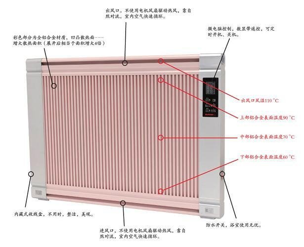 碳晶电暖器