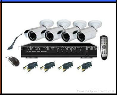 CCTV KIT 