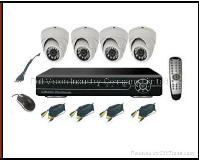 CCTV KIT