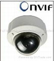 Panoramic IP Dome Camera