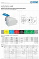 QIXING CEE/IEC International Standard Surface Mounted Socket 3