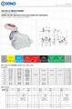 QIXING CEE/IEC International Standard Surface Mounted Socket 4