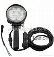 dual-purpose 27W LED Work Light for off-road vehicles  1