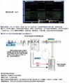 PVS7000 电网模拟器 4