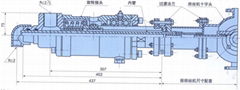 DS-A卷烟行业专用旋转接头