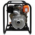 2/3/5kw Diesel Water Pump Set (CE&ISO9001) 3