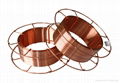 Copper Coated CO2 gas shielded welding