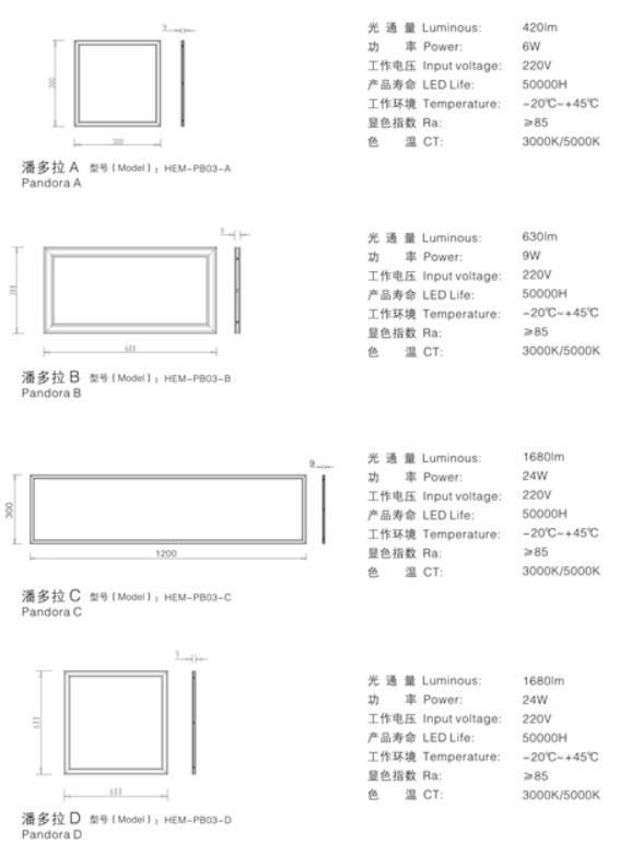 LED面板灯 3